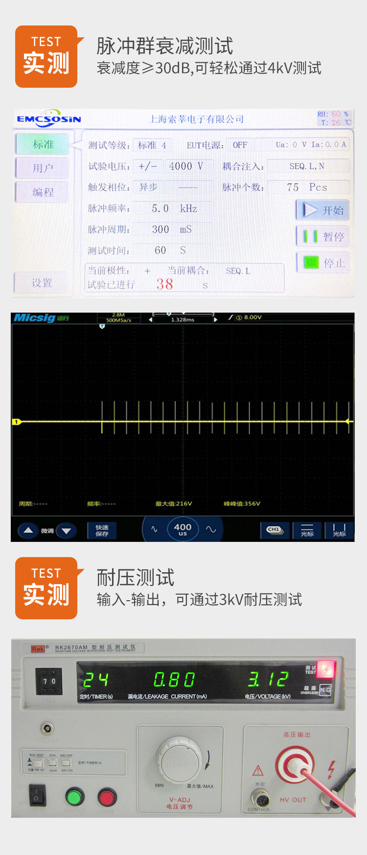 脈沖群測(cè)試